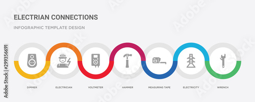 7 filled icon set with colorful infographic template included wrench, electricity, measuring tape, hammer, voltmeter, electrician, dimmer icons