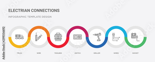 7 filled icon set with colorful infographic template included socket, wires, driller, switch, toolbox, wire, truck icons