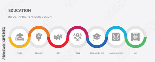 7 filled icon set with colorful infographic template included dna, laurel wreath, graduation hat, proud, merit, bouquet, thesis icons