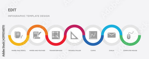 7 filled icon set with colorful infographic template included computer mouse, chalk, curve, triangle ruler, transform box, paper and feather, paper and pencil icons