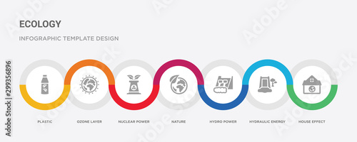 7 filled icon set with colorful infographic template included house effect, hydraulic energy, hydro power, nature, nuclear power, ozone layer, plastic icons