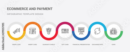 7 filled icon set with colorful infographic template included euro, exchange rate, financial presentation, gift card, guaranty shield, insert card, insert coin icons