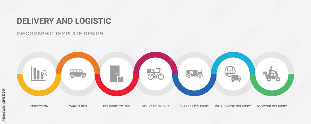 7 filled icon set with colorful infographic template included scooter delivery, worldwide delivery, express delivery, by bike, to the door, cargo bus, inspection icons 7 filled icon set with colorful infographic template included scooter delivery, worldwide delivery, express delivery, by bike, to the door, cargo bus, inspection icons