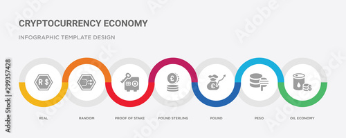 7 filled icon set with colorful infographic template included oil economy, peso, pound, pound sterling, proof of stake, random, real icons