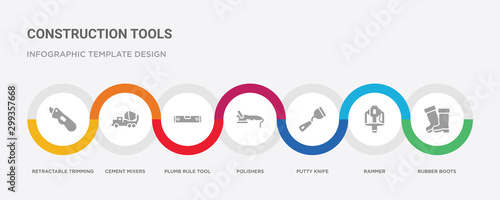 7 filled icon set with colorful infographic template included rubber boots, rammer, putty knife, polishers, plumb rule tool, cement mixers, retractable trimming knife icons