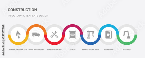 7 filled icon set with colorful infographic template included backhoes, doors open, derrick facing right, cement, screwdriver and doble wrench, truck with freight, construction palette icons
