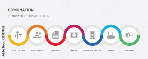 7 filled icon set with colorful infographic template included hands free, modem, mobile with envelope, arroba, text lines, news reporter, radio antenna icons
