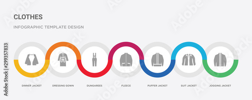 7 filled icon set with colorful infographic template included jogging jacket, suit jacket, puffer jacket, fleece, dungarees, dressing gown, dinner icons