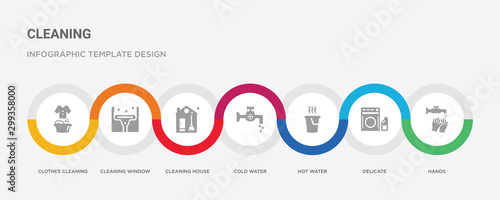 7 filled icon set with colorful infographic template included hands, delicate, hot water, cold water, cleaning house, cleaning window, clothes cleaning icons