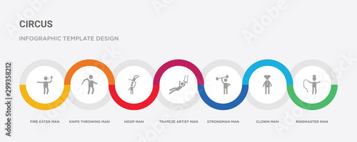 7 filled icon set with colorful infographic template included ringmaster man, clown man, strongman man, trapeze artist hoop knife throwing fire eater icons