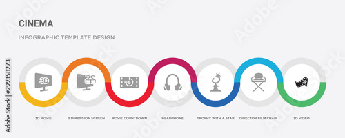7 filled icon set with colorful infographic template included 3d video, director film chair, trophy with a star, headphone, movie countdown, 3 dimension screen, 3d movie icons