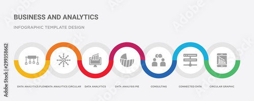 7 filled icon set with colorful infographic template included circular graphic of mobile, connected data, consulting, data analysis pie chart, data analytics, analytics circular, analytics flow