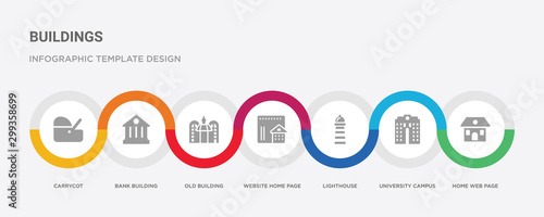 7 filled icon set with colorful infographic template included home web page, university campus, lighthouse, website home page, old building, bank building, carrycot icons