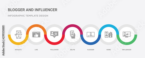 7 filled icon set with colorful infographic template included influencer, home, vlogger, selfie, follower, like, weights icons
