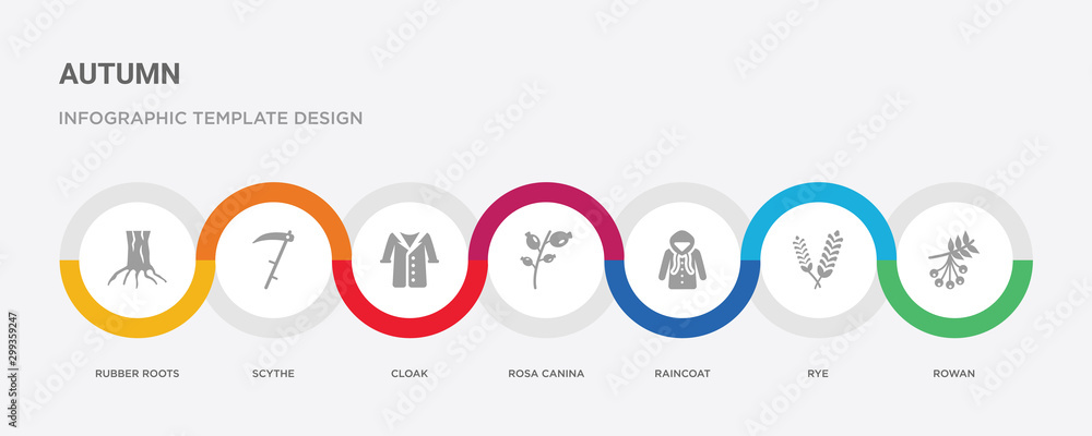 7 filled icon set with colorful infographic template included rowan, rye, raincoat, rosa canina, cloak, scythe, rubber roots icons 7 filled icon set with colorful infographic template included rowan, rye, raincoat, rosa canina, cloak, scythe, rubber roots icons