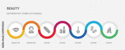 7 filled icon set with colorful infographic template included candles, curlers, eyeliner, lipstick, patches, woman face, woman lips icons