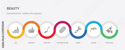 7 filled icon set with colorful infographic template included concealer, curler, razor, big razor blade, manicure, massage, spa icons