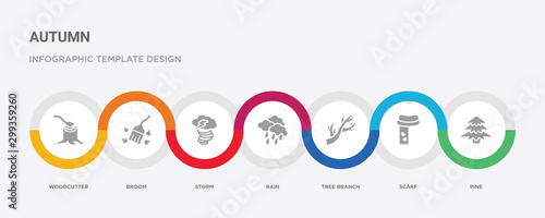 7 filled icon set with colorful infographic template included pine, scarf, tree branch, rain, storm, broom, woodcutter icons