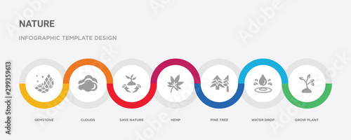 7 filled icon set with colorful infographic template included grow plant, water drop, pine tree, hemp, save nature, clouds, gemstone icons