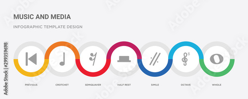 7 filled icon set with colorful infographic template included whole, octave, simile, half rest, semiquaver, crotchet, previous icons