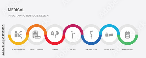 7 filled icon set with colorful infographic template included prescription, tissue paper, walking stick, crutch, kidneys, medical history, blood pressure icons