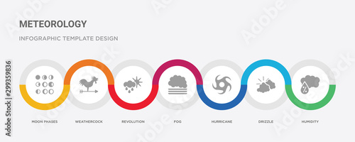 7 filled icon set with colorful infographic template included humidity, drizzle, hurricane, fog, revolution, weathercock, moon phases icons