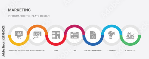 7 filled icon set with colorful infographic template included business eye, campaign, content management, crm, flyer, marketing graph, marketing presentation icons