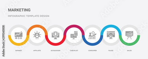 7 filled icon set with colorful infographic template included sales, place, consumer, checklist, ad blocker, affiliate, banner icons