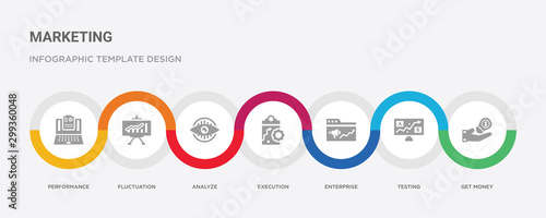 7 filled icon set with colorful infographic template included get money, testing, enterprise, execution, analyze, fluctuation, performance icons