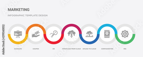 7 filled icon set with colorful infographic template included rss, configuration, upload to cloud, download from cloud, on, coupon, diagrams icons