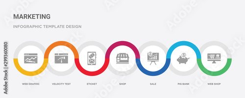 7 filled icon set with colorful infographic template included web shop, pig bank, sale, shop, eticket, velocity test, web graphic icons