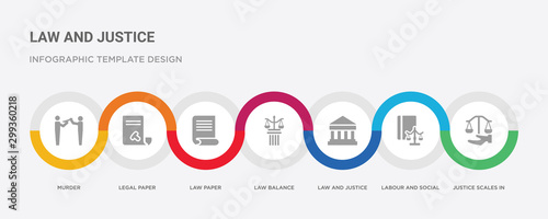 7 filled icon set with colorful infographic template included justice scales in hand, labour and social law, law and justice, law balance, paper, legal paper, murder icons