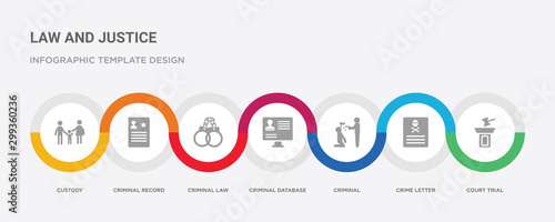 7 filled icon set with colorful infographic template included court trial, crime letter, criminal, criminal database, criminal law, record, custody icons