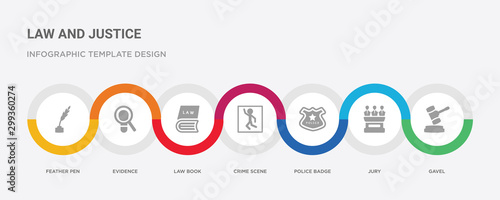7 filled icon set with colorful infographic template included gavel, jury, police badge, crime scene, law book, evidence, feather pen icons