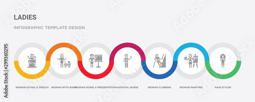 7 filled icon set with colorful infographic template included hair styler, woman painting, woman climbing, hospital nurse, woman doing a presentation, with baby stroller, giving a speech icons