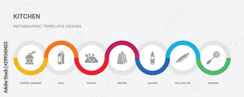 7 filled icon set with colorful infographic template included skimmer, rolling pin, sauces, grater, napkin, milk, coffee grinder icons