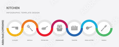 7 filled icon set with colorful infographic template included paddle, pizza cutter, toaster, dishwasher, frying pan, spatula, cleaver icons