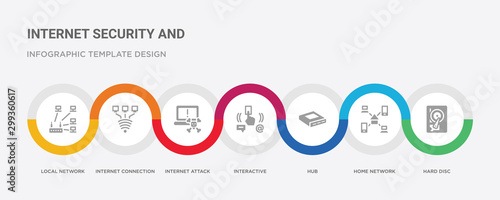 7 filled icon set with colorful infographic template included hard disc, home network, hub, interactive, internet attack, internet connection, local network icons