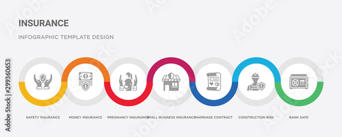 7 filled icon set with colorful infographic template included bank safe, construction risk, marriage contract, small business insurance, pregnancy insurance, money insurance, safety icons