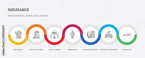 7 filled icon set with colorful infographic template included towed car, transport insurance, tsunami insurance, unemployed, vehicle repair, family insurance, retirement icons