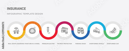 7 filled icon set with colorful infographic template included overturned car, overturned vehicle, parking crash, payment protection, problem electric, puncture in a wheel, real estate insurance