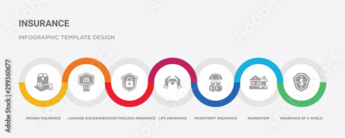 7 filled icon set with colorful infographic template included insurance of a shield with dollar, inundation, investment insurance, life insurance, locked padlock luggage moving icons