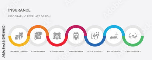 7 filled icon set with colorful infographic template included glasses insurance, hail on the car, health insurance, heart insurance, house house for storms, for home of tornado icons