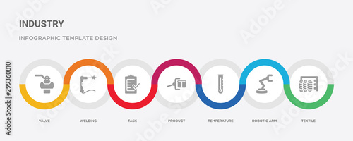 7 filled icon set with colorful infographic template included textile, robotic arm, temperature, product, task, welding, valve icons