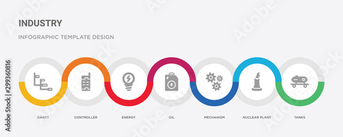 7 filled icon set with colorful infographic template included tanks, nuclear plant, mechanism, oil, energy, controller, gantt icons