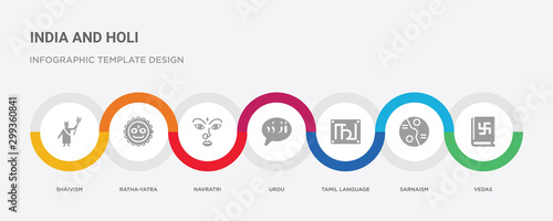 7 filled icon set with colorful infographic template included vedas, sarnaism, tamil language, urdu, navratri, ratha-yatra, shaivism icons