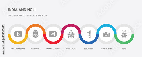 7 filled icon set with colorful infographic template included ugadi, uttar pradesh, bollywood, durga puja, marathi language, yakshagana, bengali language icons