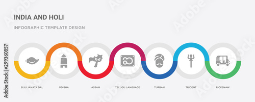 7 filled icon set with colorful infographic template included rickshaw, trident, turban, telugu language, assam, odisha, biju janata dal icons