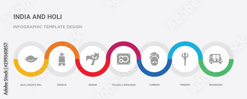 7 filled icon set with colorful infographic template included rickshaw, trident, turban, telugu language, assam, odisha, biju janata dal icons