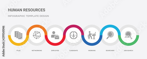 7 filled icon set with colorful infographic template included job search, searching, working, candidate, employee, networking, files icons